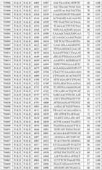 Figure BDA0002715438180001441