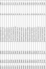 Figure imgf000226_0001