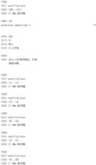 Figure IDA0002221247250001221