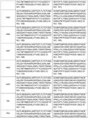 Figure imgf000112_0001