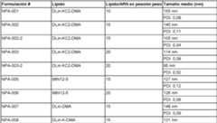 Figure imgf000167_0002