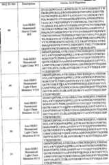 Figure imgf000077_0001