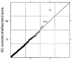 Figure imgf000146_0001