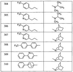 Figure imgf000163_0001