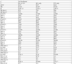 Figure imgf000349_0001