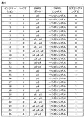 Figure 0007293191000004