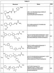 Figure imgf000166_0001