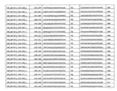 Figure 112108125-A0101-12-0269-120