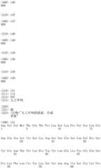 Figure IDA0001956248440000591