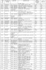 Figure imgf000174_0001