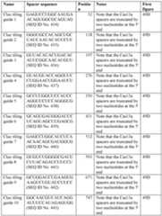 Figure imgf000510_0002