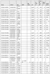 Figure imgf000457_0001