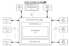 Figure P1020137007837