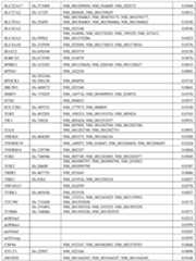 Figure imgf000280_0001