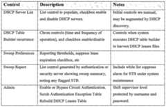 Figure imgf000023_0001