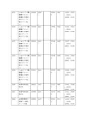 Figure 2022122923000405