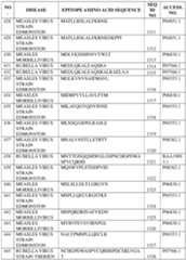 Figure imgf000384_0001