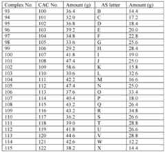 Figure imgf000030_0001