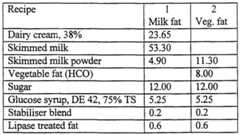 Figure imgf000025_0001