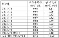 Figure BDA0004011827010000462