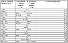 Figure imgf000190_0001