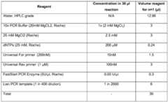 Figure imgf000116_0001