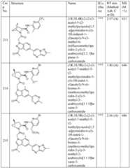 Figure imgf000609_0001