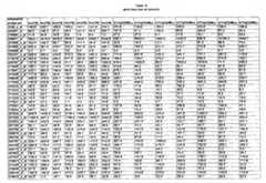 Figure imgf000327_0001