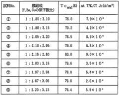 Figure imgf000011_0001