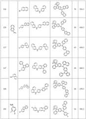 Figure BDA0002351160270000511