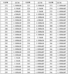 Figure 0006990229000256