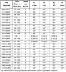 Figure imgf000090_0001