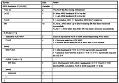 Figure 112010021730390-pat00004