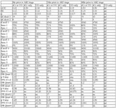 Figure imgf000526_0002