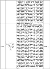 Figure BDA0002782806530001581