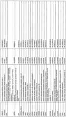 Figure imgf000072_0002