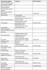 Figure imgf000243_0001