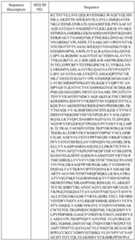 Figure imgf000095_0001