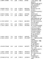 Figure BPA00001280678302331