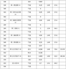 Figure BDA0002475718180000171