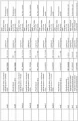 Figure imgf000025_0001