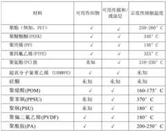 Figure BDA0003177571700000171