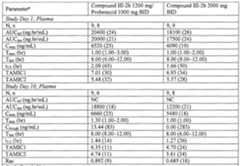 Figure imgf000106_0001