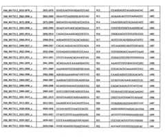 Figure 112108125-A0101-12-0278-129