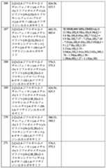 Figure 2025513455000352