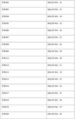 Figure GDA0002870045410000091