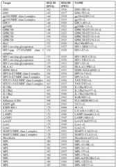 Figure imgf000187_0001