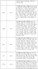 Figure imgf000075_0001