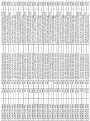 Figure imgf000236_0001