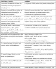 Figure imgf000296_0001